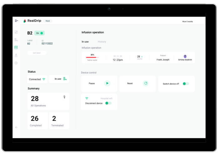 Realdrip dashboard