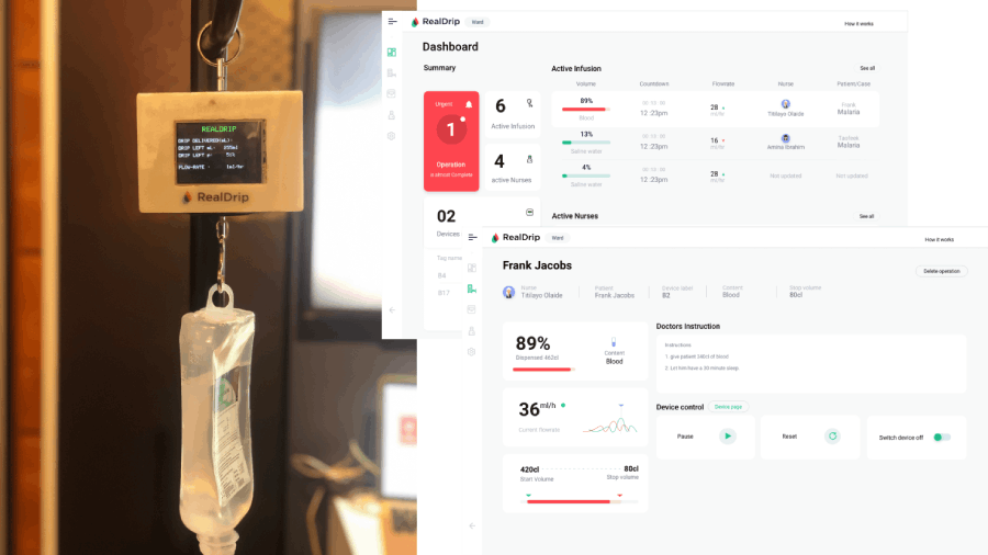 Realdrip platform