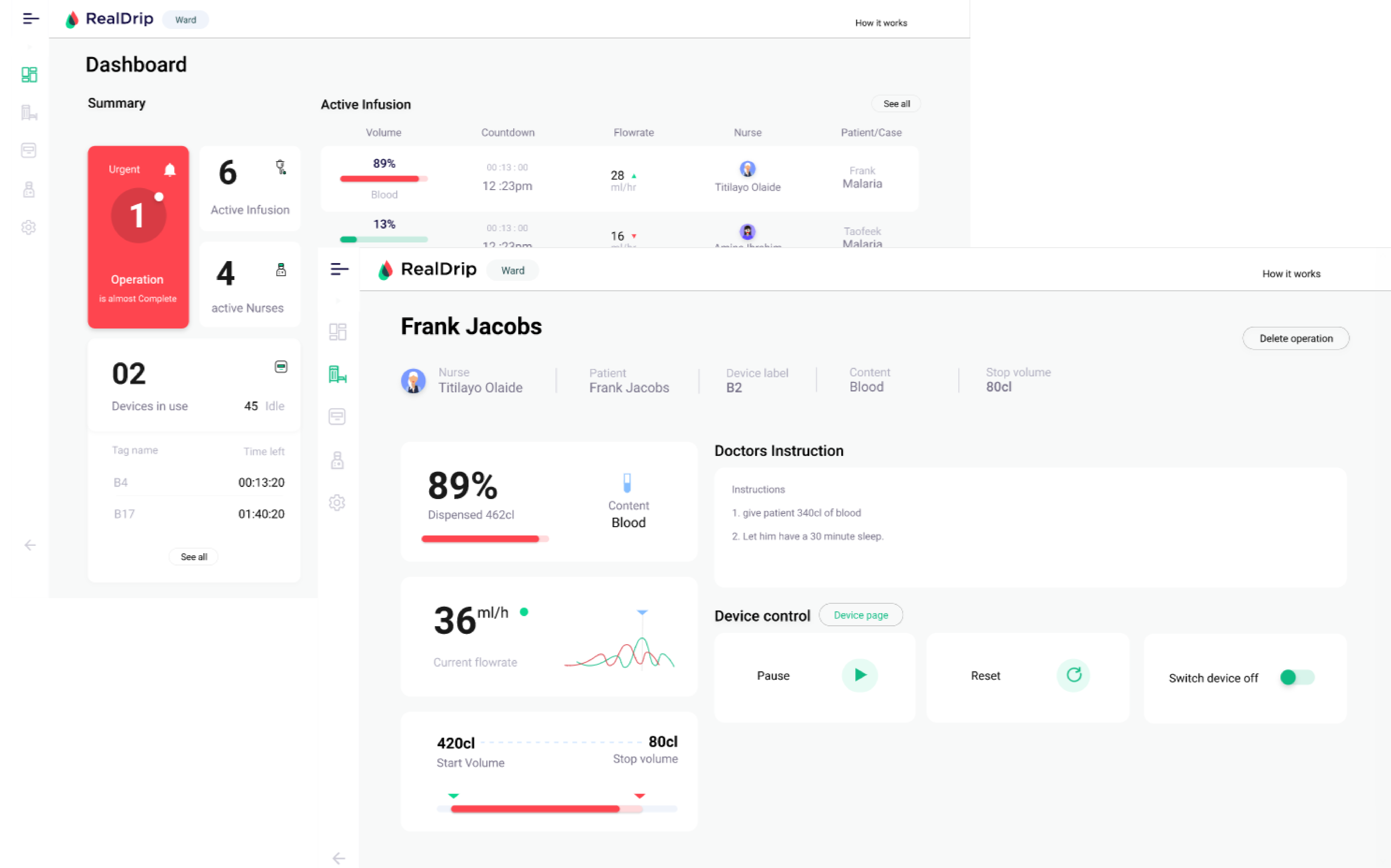 realdrip dashboard